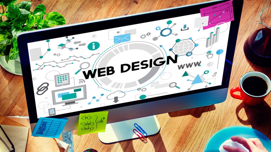 Custom Website Development